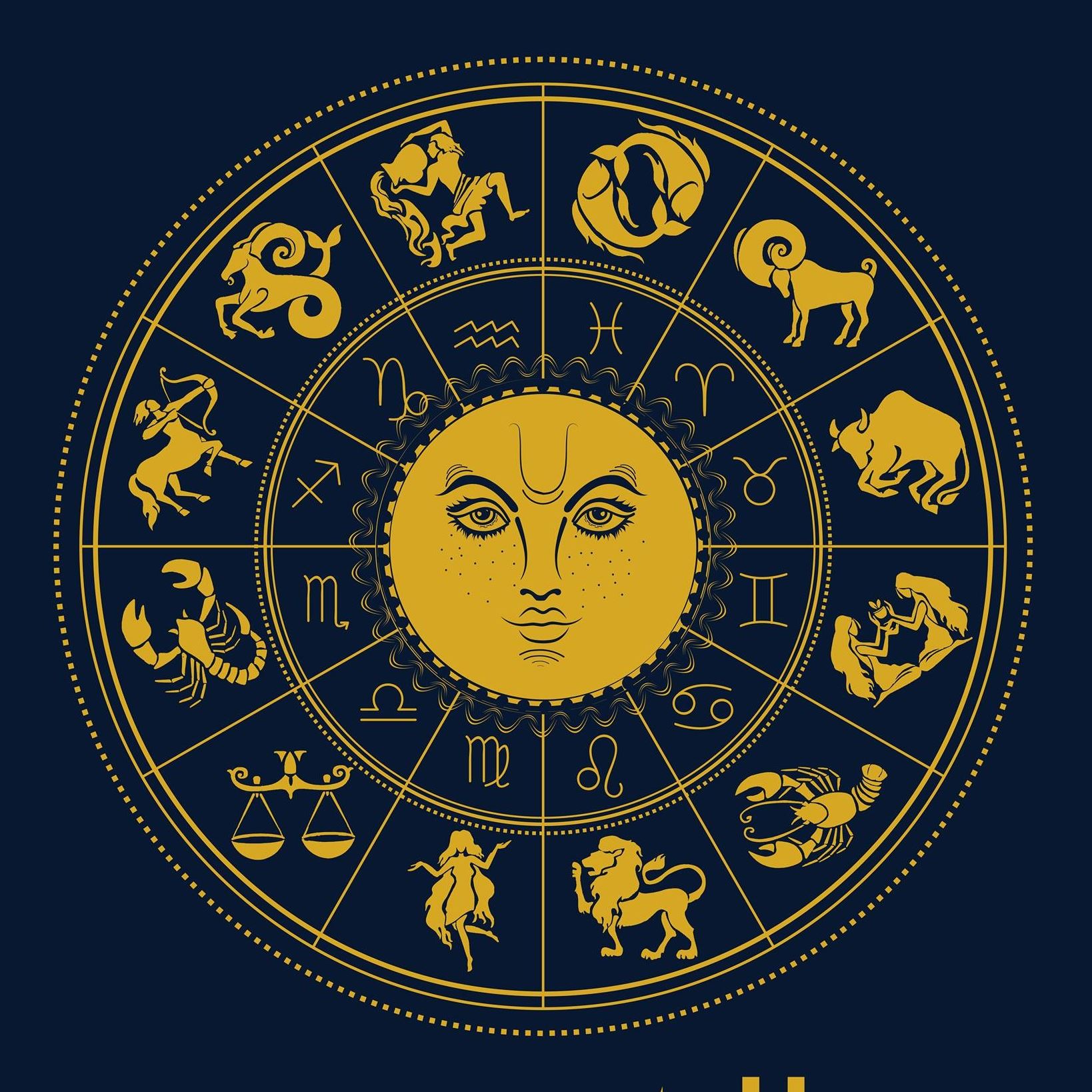 SASTHARA : #Astrology #SriLankaHistory #Yanthra #Manthra #Gurukam #Palapala #Pirith